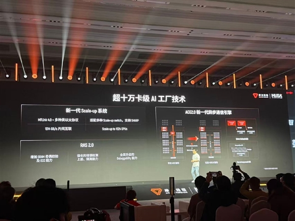 摩尔线程新一代架构支持十万卡集群!性能超NVIDIA-第1张图片-佛山资讯网 摩尔线程新一代架构支持十万卡集群!性能超NVIDIA-第1张图片-佛山资讯网