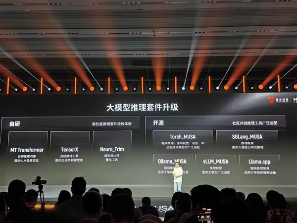 摩尔线程新一代架构支持十万卡集群!性能超NVIDIA-第3张图片-佛山资讯网 摩尔线程新一代架构支持十万卡集群!性能超NVIDIA-第3张图片-佛山资讯网