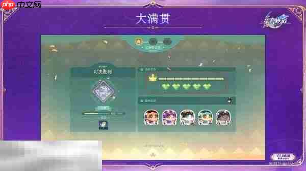 崩坏星穹铁道3.8与你同行的回忆新增成就达成攻略-第3张图片-佛山资讯网 崩坏星穹铁道3.8与你同行的回忆新增成就达成攻略-第3张图片-佛山资讯网