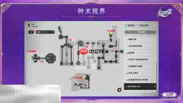 崩坏星穹铁道3.8众秘探奇新增成就达成攻略-第2张图片-佛山资讯网 崩坏星穹铁道3.8众秘探奇新增成就达成攻略-第2张图片-佛山资讯网