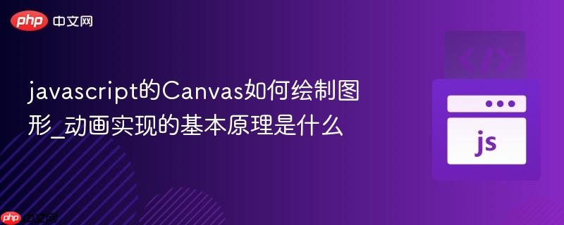 javascript的Canvas如何绘制图形_动画实现的基本原理是什么-第1张图片-佛山资讯网