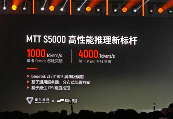国产显卡性能飞跃 摩尔线程S5000优化后AI速度已达NVIDIA H100的60%-第1张图片-佛山资讯网 国产显卡性能飞跃 摩尔线程S5000优化后AI速度已达NVIDIA H100的60%-第1张图片-佛山资讯网