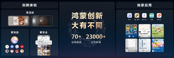 星光汇聚处 鸿蒙正奔腾！解码中国自主操作系统的生态成熟好用的极限突围-第5张图片-佛山资讯网