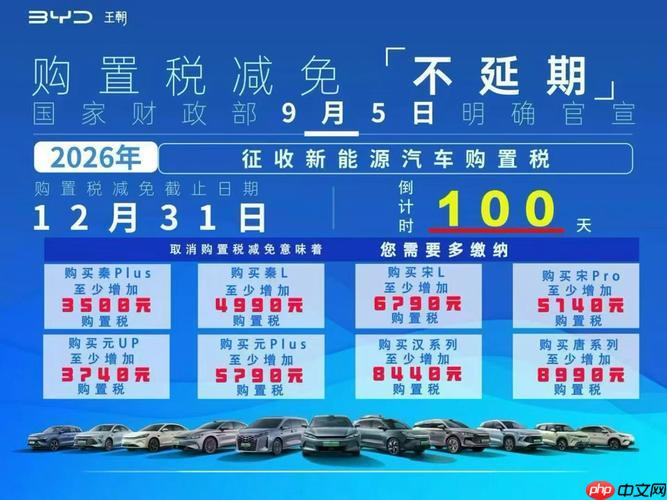 比亚迪新能源车2026年购置税怎么算_比亚迪新能源车2026年购置税计算方法详解-第1张图片-佛山资讯网