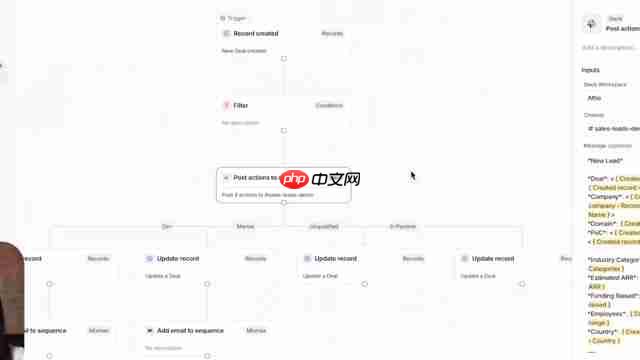AI CRM工作流:简化销售流程,提升转化率-第1张图片-佛山资讯网 AI CRM工作流:简化销售流程,提升转化率-第1张图片-佛山资讯网