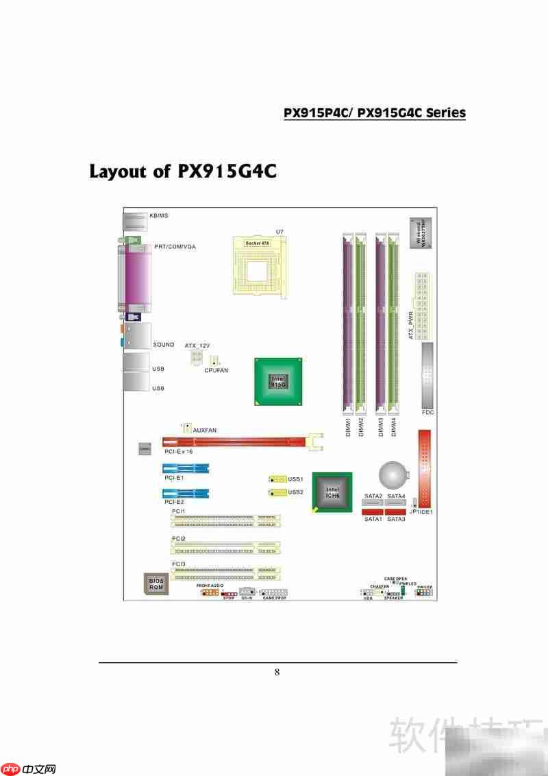 青云PX915P4C Pro主板指南-第2张图片-佛山资讯网