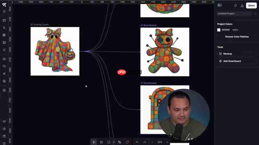 Kittl Flows：AI 辅助设计工作流新纪元-第2张图片-佛山资讯网