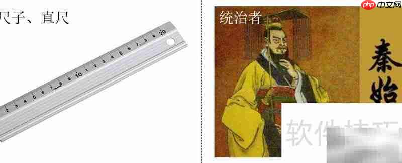 ruler是什么意思?一文读懂-第1张图片-佛山资讯网 ruler是什么意思?一文读懂-第1张图片-佛山资讯网