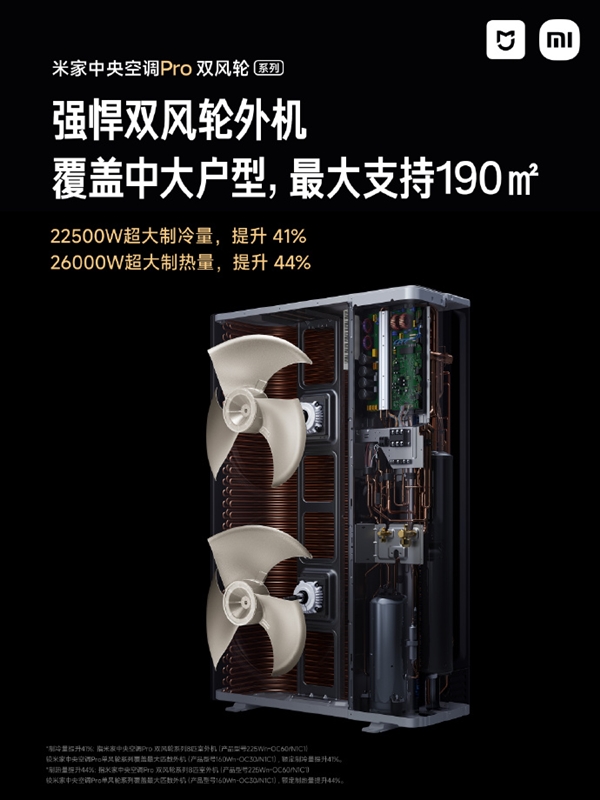 中大户型专属！米家中央空调Pro双风轮最大覆盖190㎡ 一年电费省约784元-第1张图片-佛山资讯网