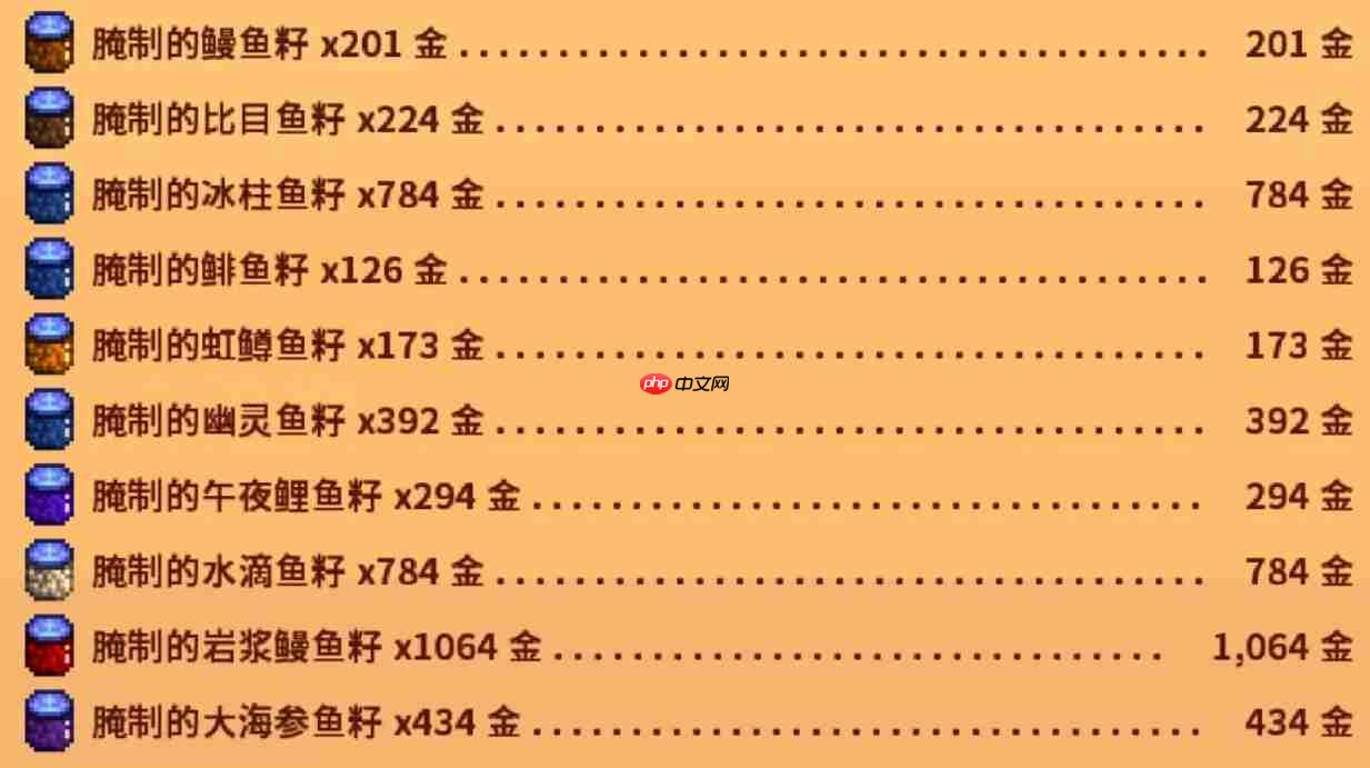 《星露谷物语》罐头瓶收益高产品-第1张图片-佛山资讯网 《星露谷物语》罐头瓶收益高产品-第1张图片-佛山资讯网