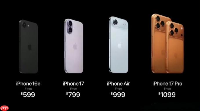 iPhone14怎样查高铁站安检通道_iPhone14查高铁站安检通道【步骤】-第1张图片-佛山资讯网 iPhone14怎样查高铁站安检通道_iPhone14查高铁站安检通道【步骤】-第1张图片-佛山资讯网