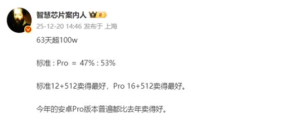 vivo X300系列两个月销量破百万:Pro版更火-第1张图片-佛山资讯网 vivo X300系列两个月销量破百万:Pro版更火-第1张图片-佛山资讯网