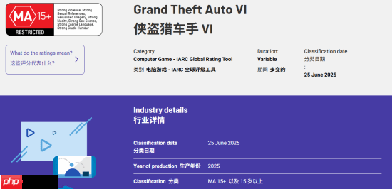 《GTA6》评级疑似曝光?比《那个游戏》要低!-第1张图片-佛山资讯网 《GTA6》评级疑似曝光?比《那个游戏》要低!-第1张图片-佛山资讯网