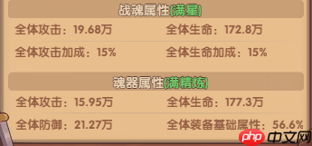 守护之境战魂系统养成攻略-第2张图片-佛山资讯网