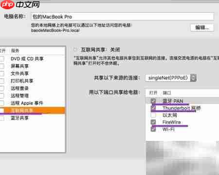 MacBook Pro热点使用指南-第2张图片-佛山资讯网 MacBook Pro热点使用指南-第2张图片-佛山资讯网