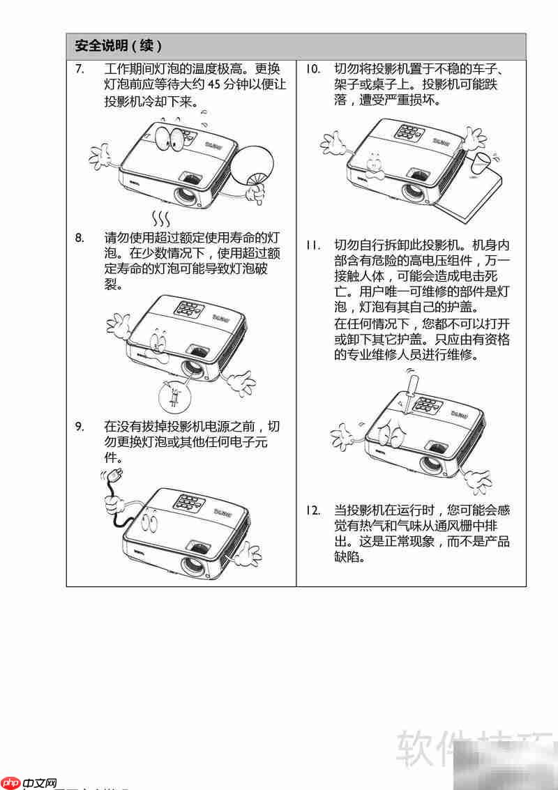BenQ BW5628投影机使用指南-第4张图片-佛山资讯网