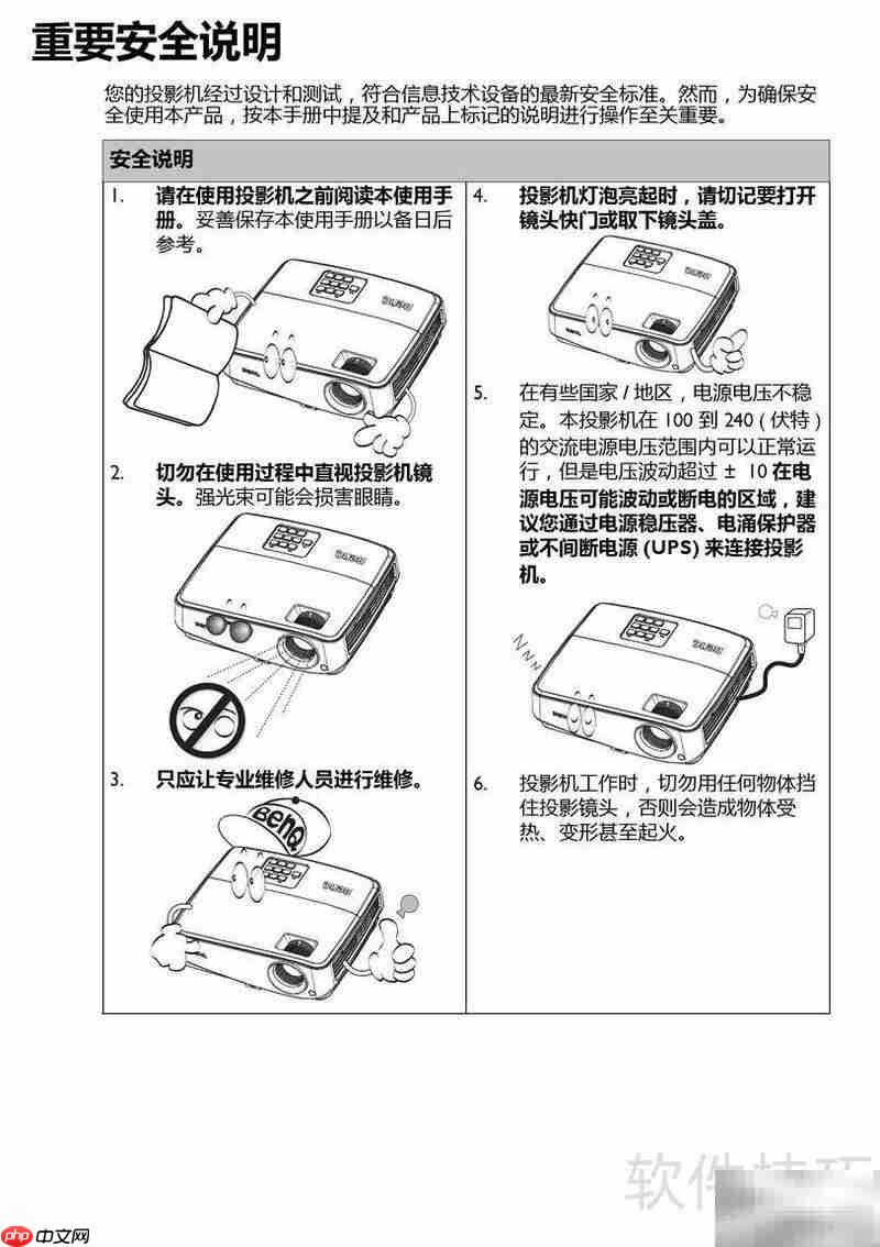 BenQ BW5628投影机使用指南-第3张图片-佛山资讯网