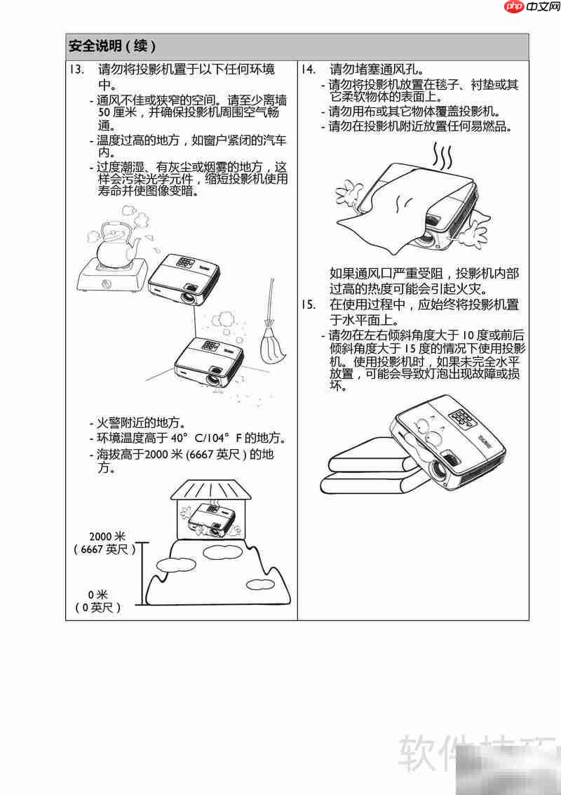 BenQ BW5628投影机使用指南-第5张图片-佛山资讯网