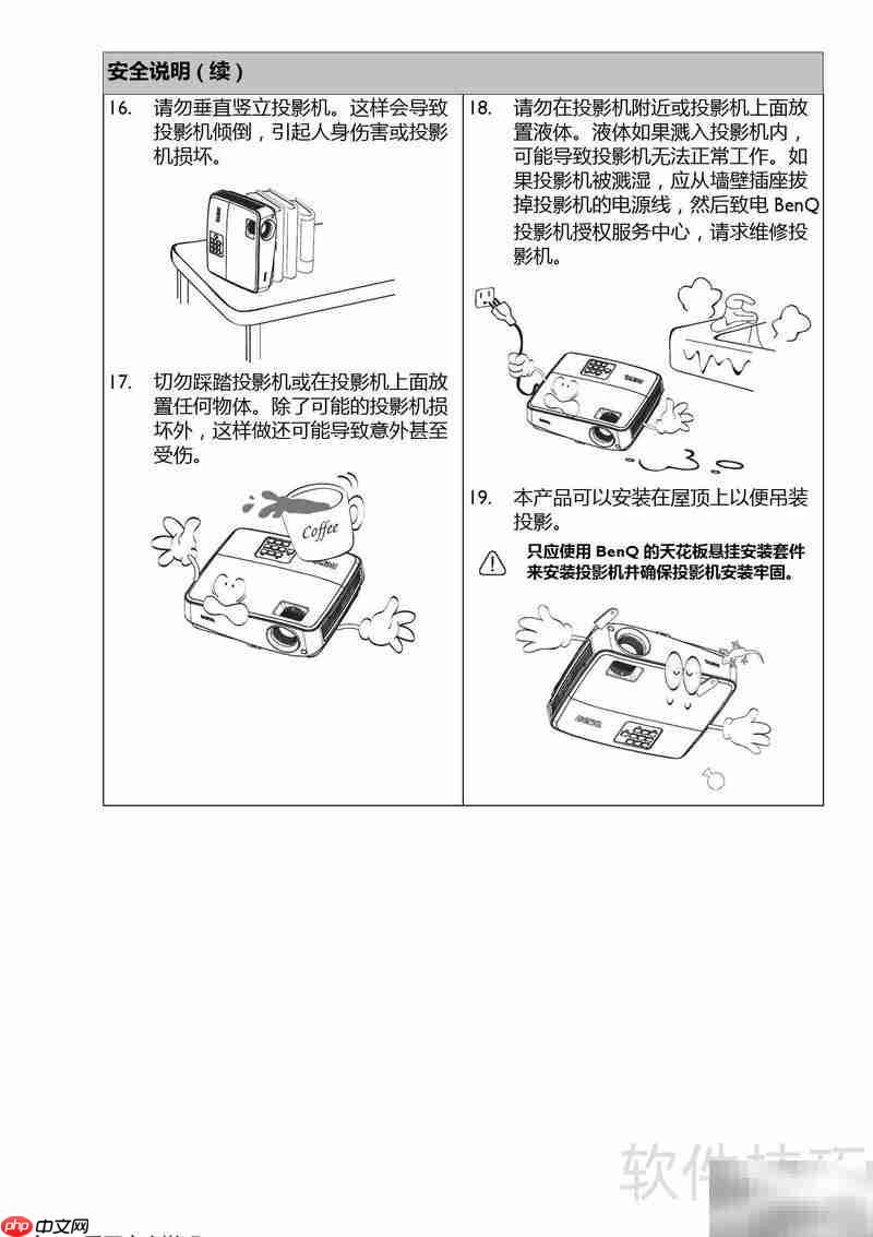 BenQ BW5628投影机使用指南-第6张图片-佛山资讯网