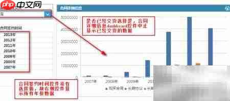 OLAP工具使用示例-第1张图片-佛山资讯网