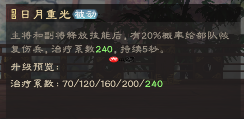 《偃武》司马懿技能详情及解读-第4张图片-佛山资讯网