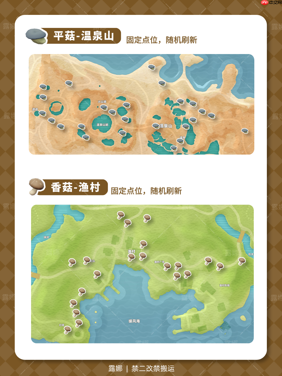 《心动小镇手游》全蘑菇位置及食谱售价说明-第2张图片-佛山资讯网
