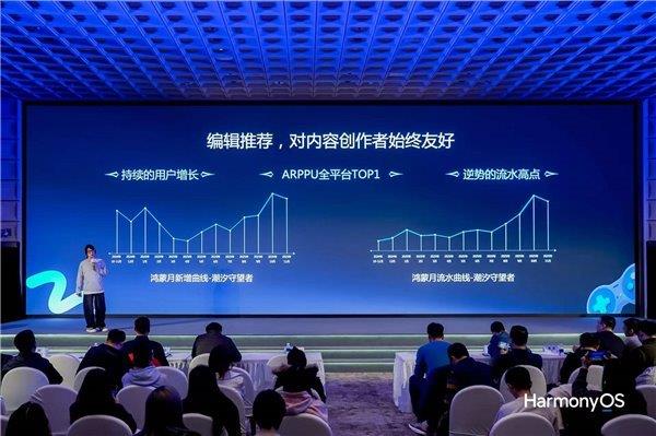 中国游戏产业年会：鸿蒙游戏生态迈入“体验引领”新阶段-第3张图片-佛山资讯网