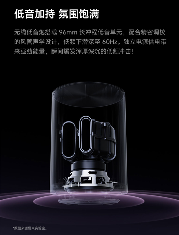 首发499元!REDMI电脑音箱2 Pro套装上架:主音箱+无线低音炮 自带RGB灯效-第2张图片-佛山资讯网 首发499元!REDMI电脑音箱2 Pro套装上架:主音箱+无线低音炮 自带RGB灯效-第2张图片-佛山资讯网