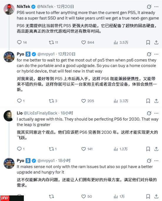 玩家集体抗议PS6：请让PS5活到2030年！-第2张图片-佛山资讯网