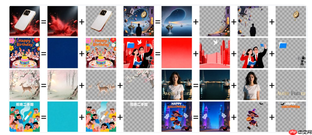 阿里开源分层图像编辑模型 Qwen-Image-Layered-第1张图片-佛山资讯网 阿里开源分层图像编辑模型 Qwen-Image-Layered-第1张图片-佛山资讯网