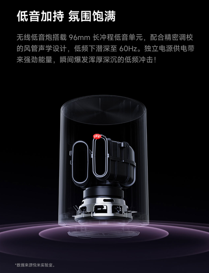 499元！REDMI电脑音箱2 Pro套装开售，RGB等效氛围感-第2张图片-佛山资讯网