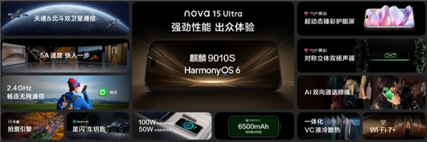 华为nova15 Ultra发布：首搭麒麟9010S、首次前后双红枫-第13张图片-佛山资讯网