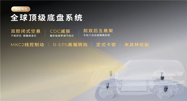 细节全公开!零跑旗舰SUV D19内饰官图公布-第9张图片-佛山资讯网 细节全公开!零跑旗舰SUV D19内饰官图公布-第9张图片-佛山资讯网