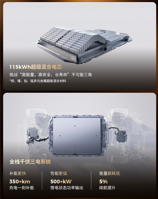 细节全公开!零跑旗舰SUV D19内饰官图公布-第13张图片-佛山资讯网 细节全公开!零跑旗舰SUV D19内饰官图公布-第13张图片-佛山资讯网