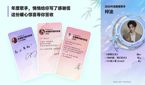 酷狗音乐2025年度听歌报告上线 解锁专属“神仙”收获定制好运-第4张图片-佛山资讯网