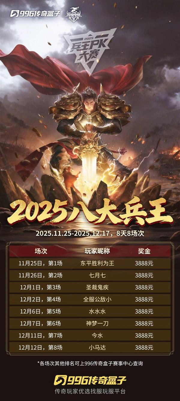 传奇因你们而火热！“乱世一战”996传奇盒子家族赛总决赛夺冠-第8张图片-佛山资讯网