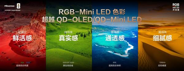 技术领先SQD-Mini LED一代！一文讲透RGB-Mini LED为何是高端电视首选-第2张图片-佛山资讯网