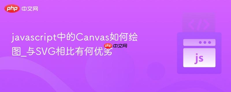 javascript中的Canvas如何绘图_与SVG相比有何优劣-第1张图片-佛山资讯网 javascript中的Canvas如何绘图_与SVG相比有何优劣-第1张图片-佛山资讯网
