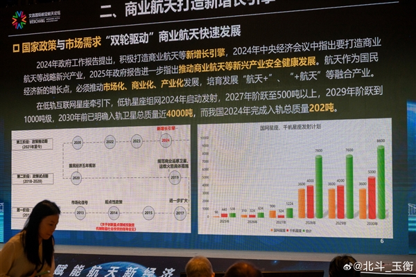 我国国网、千帆两大低轨互联网星座规划出炉：2028年将发射7600颗卫星-第1张图片-佛山资讯网