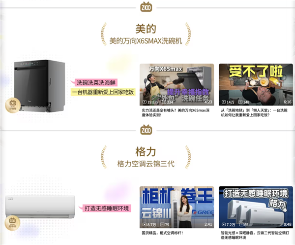 联名火爆 避孕套遇冷 2025大家都是这么花钱的?-第26张图片-佛山资讯网 联名火爆 避孕套遇冷 2025大家都是这么花钱的?-第26张图片-佛山资讯网