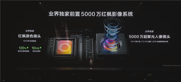4199元的华为nova15 Ultra 怎么影像比自家旗舰还好-第7张图片-佛山资讯网