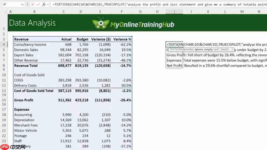 Excel Copilot:AI赋能,数据分析与处理新纪元-第4张图片-佛山资讯网 Excel Copilot:AI赋能,数据分析与处理新纪元-第4张图片-佛山资讯网