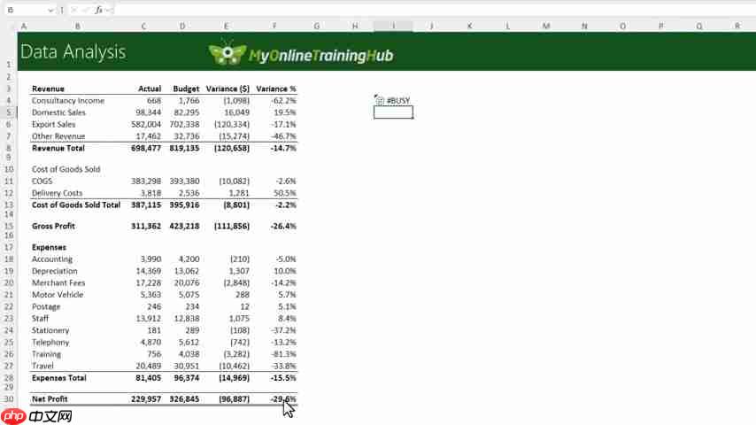 Excel Copilot:AI赋能,数据分析与处理新纪元-第3张图片-佛山资讯网 Excel Copilot:AI赋能,数据分析与处理新纪元-第3张图片-佛山资讯网