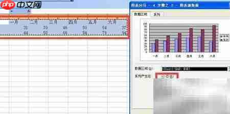 Excel图表字体统一技巧-第2张图片-佛山资讯网 Excel图表字体统一技巧-第2张图片-佛山资讯网