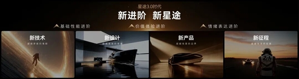 和蔚来车型重名真巧合!奇瑞星途ES8、ES7 GT、ET8、ET9首秀-第1张图片-佛山资讯网 和蔚来车型重名真巧合!奇瑞星途ES8、ES7 GT、ET8、ET9首秀-第1张图片-佛山资讯网