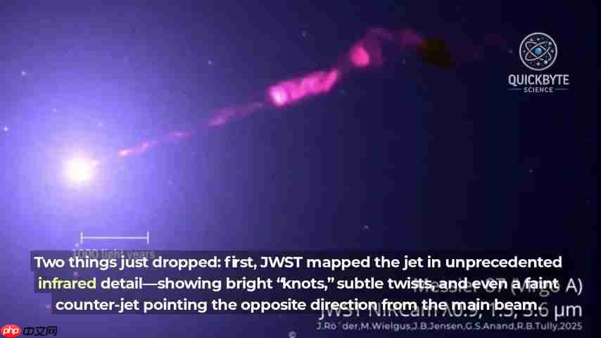 黑洞磁场反转：JWST揭示宇宙射线新奥秘-第2张图片-佛山资讯网