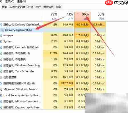 Win10关闭优化更新占网速-第1张图片-佛山资讯网