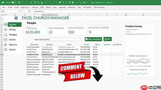 Excel 教堂管理:免费下载模版,轻松管理教会事务-第2张图片-佛山资讯网 Excel 教堂管理:免费下载模版,轻松管理教会事务-第2张图片-佛山资讯网