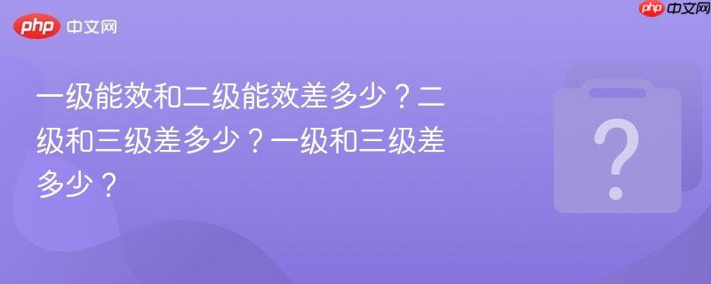 一级能效和二级能效差多少？二级和三级差多少？一级和三级差多少？-第1张图片-佛山资讯网