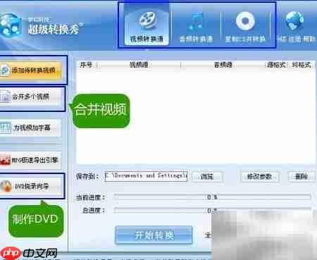 M2TS转换终极指南-第1张图片-佛山资讯网 M2TS转换终极指南-第1张图片-佛山资讯网